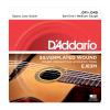 Photo D'ADDARIO EJ83M GYPSY JAZZ BALL END MEDIUM 11/45