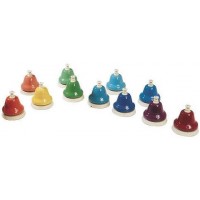 Photo FUZEAU JEU DE 13 CLOCHES ACCORDEES DE BUREAU