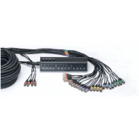 Photo CORDIAL CYB244C BOITIER SCÈNE 24 XLR F. /4 XLR M. - 30M