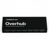 Elektron Overhub