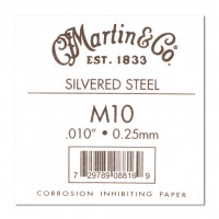 Photo MARTIN M10 DETAIL FOLK 010