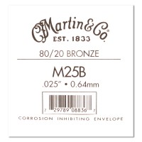 Photo MARTIN M25B DETAIL FOLK 025