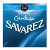 Photo SAVAREZ 510CJ NEW CRISTAL CANTIGA BLEU