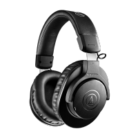 Audio Technica ATH-M20XBT