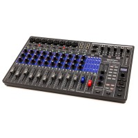 Zoom LiveTrak L12next