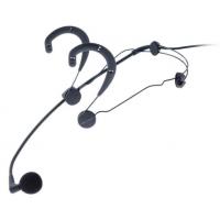 Photo SHURE MICRO ELECTRET SERRE TETE SUPERCARDIOIDE BETA54